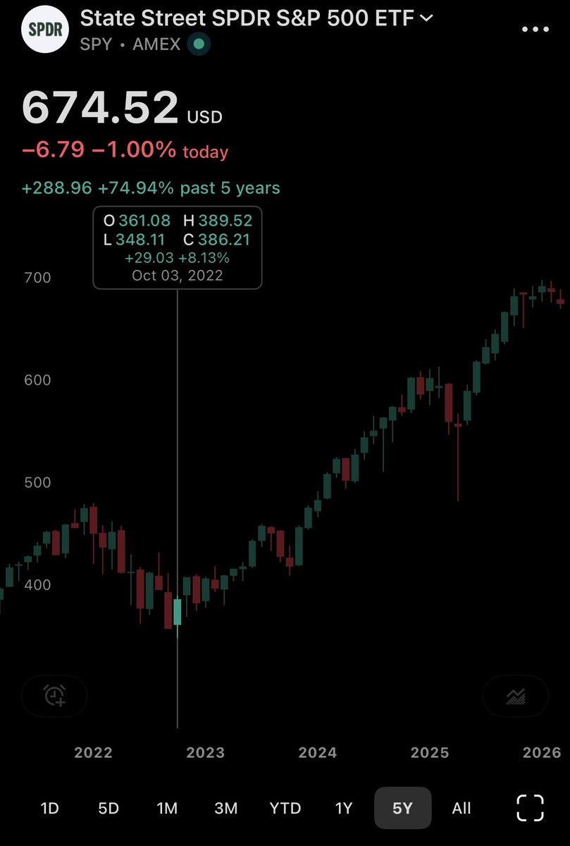 Alpha🐺 tweet media