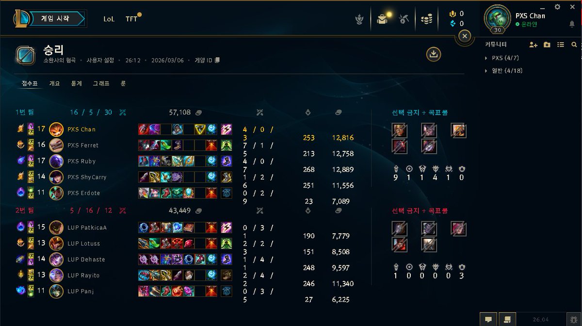 PXS Chan tweet media