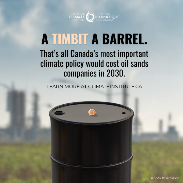 Canadian Climate Institute tweet media