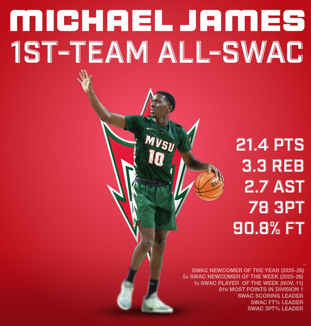 MVSUMBB's tweet photo. Everybody's wants to be like Mike 🥱

#AllSWAC #ValleyInMotion #EleVate #BuildTheProgram https://t.co/3UTYRJCl5r