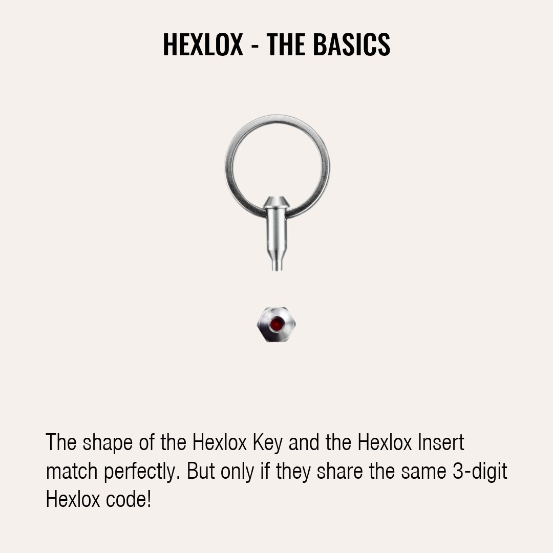 Hexlox - Bike Protection Done Right tweet media