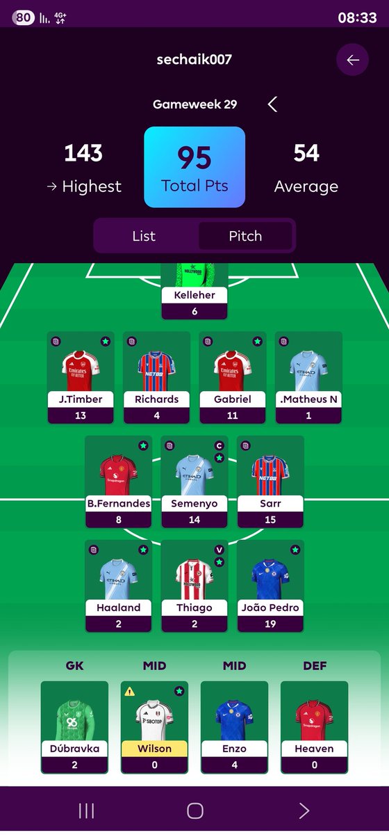 Tal sechaik tweet media