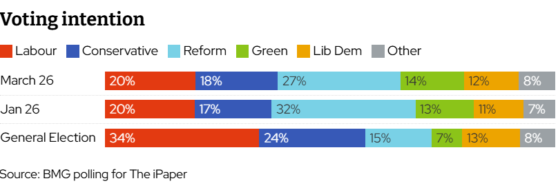 Will Hazell tweet media