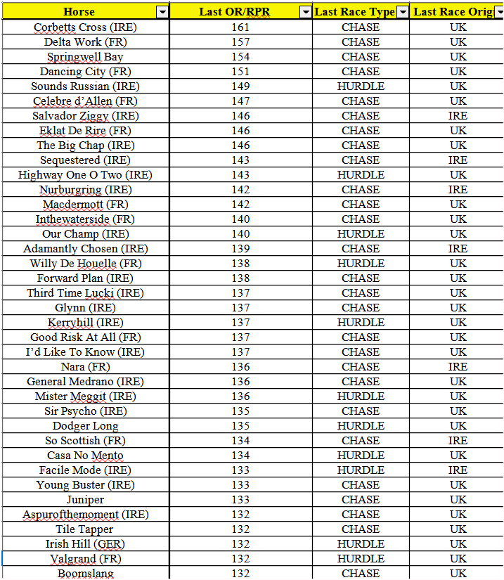 B E O Neill tweet media