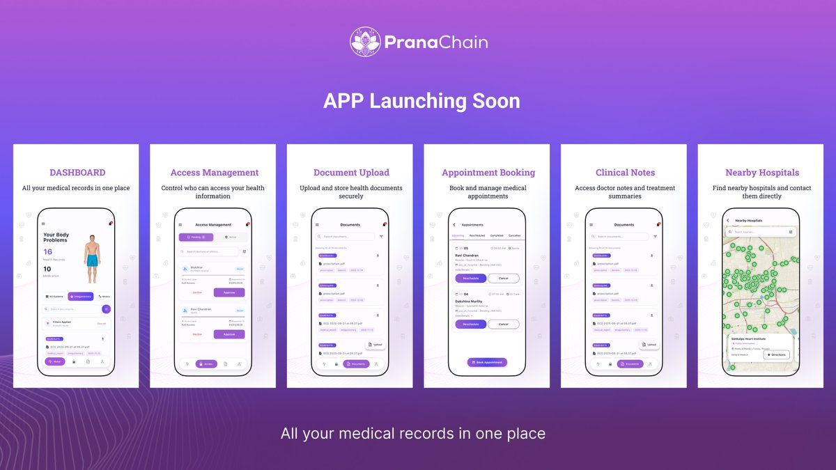 Pranachain tweet media