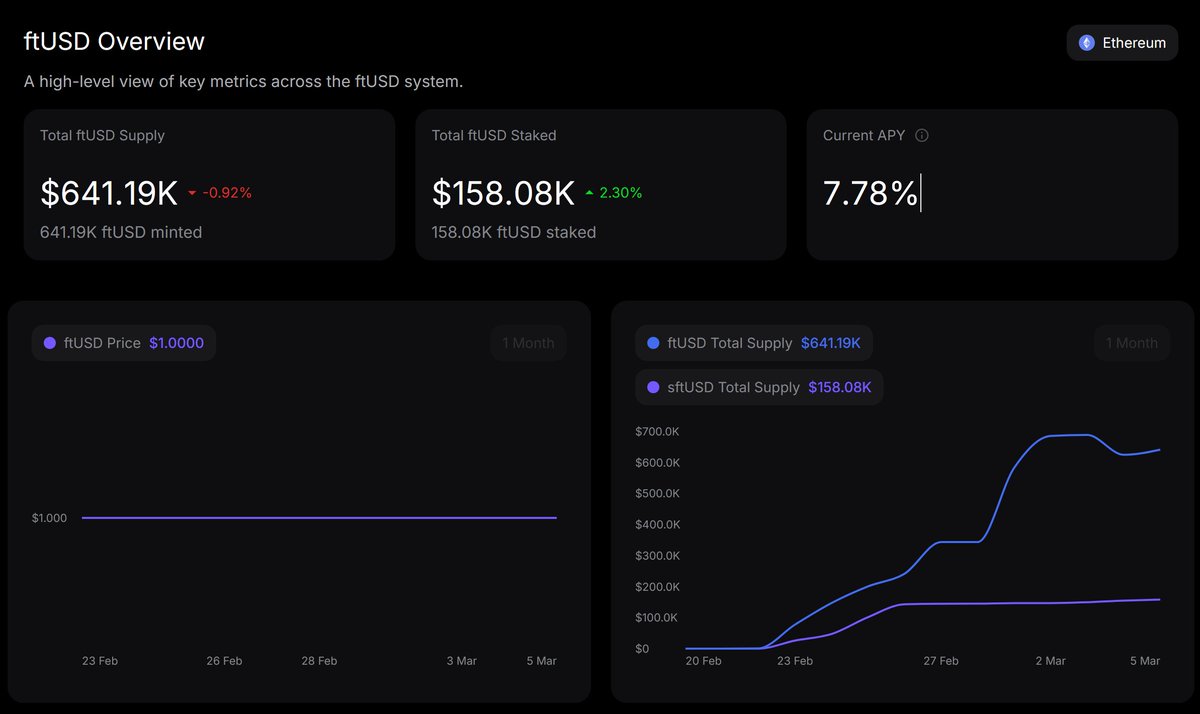 flyingtulip.com tweet media