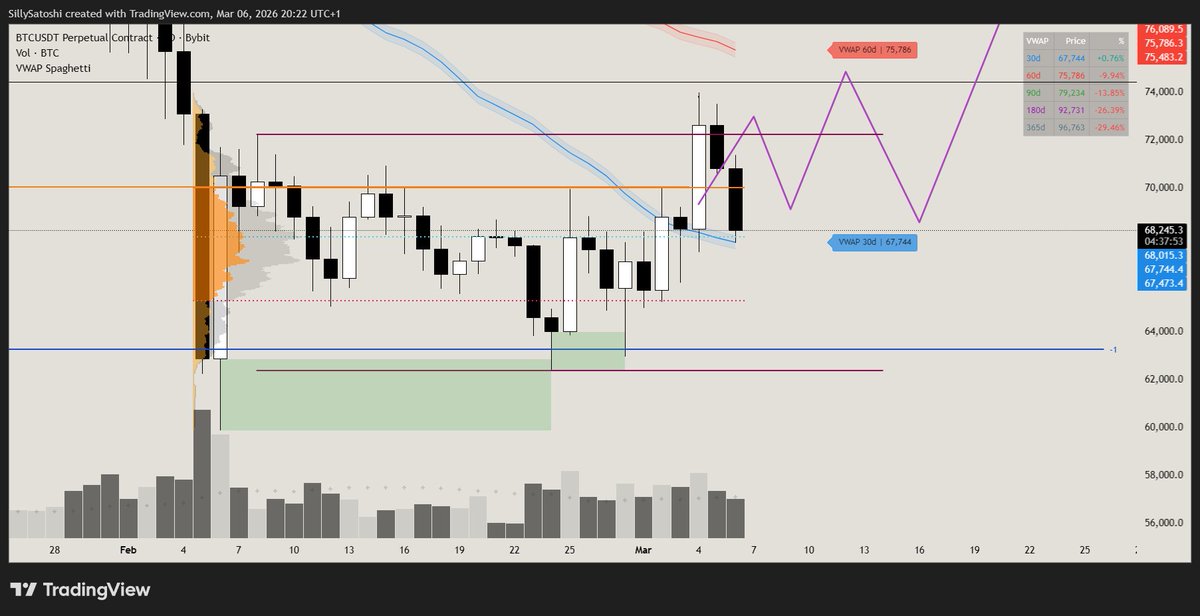 SillyBitoshi tweet media