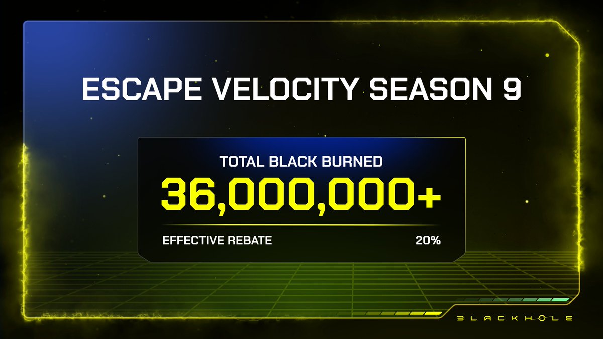Blackhole tweet media