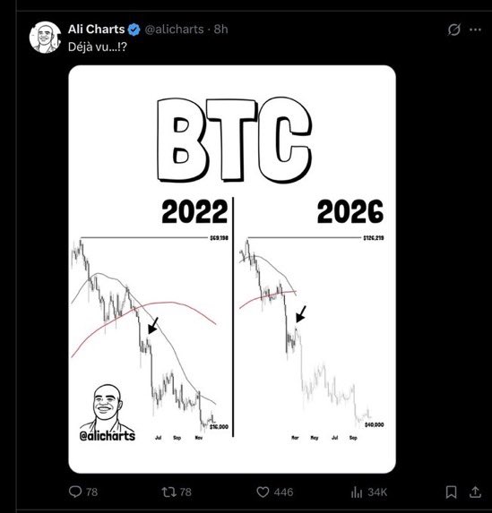 CdeCripto tweet media