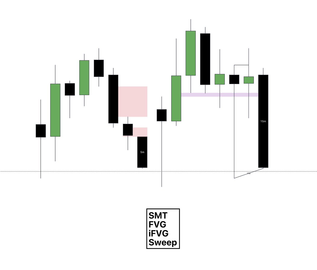 Herman Trading tweet media