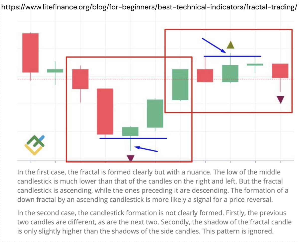 Herman Trading tweet media