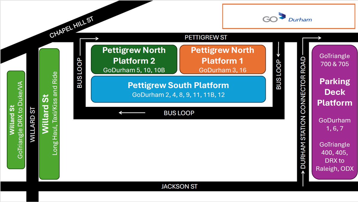 GoDurham tweet media