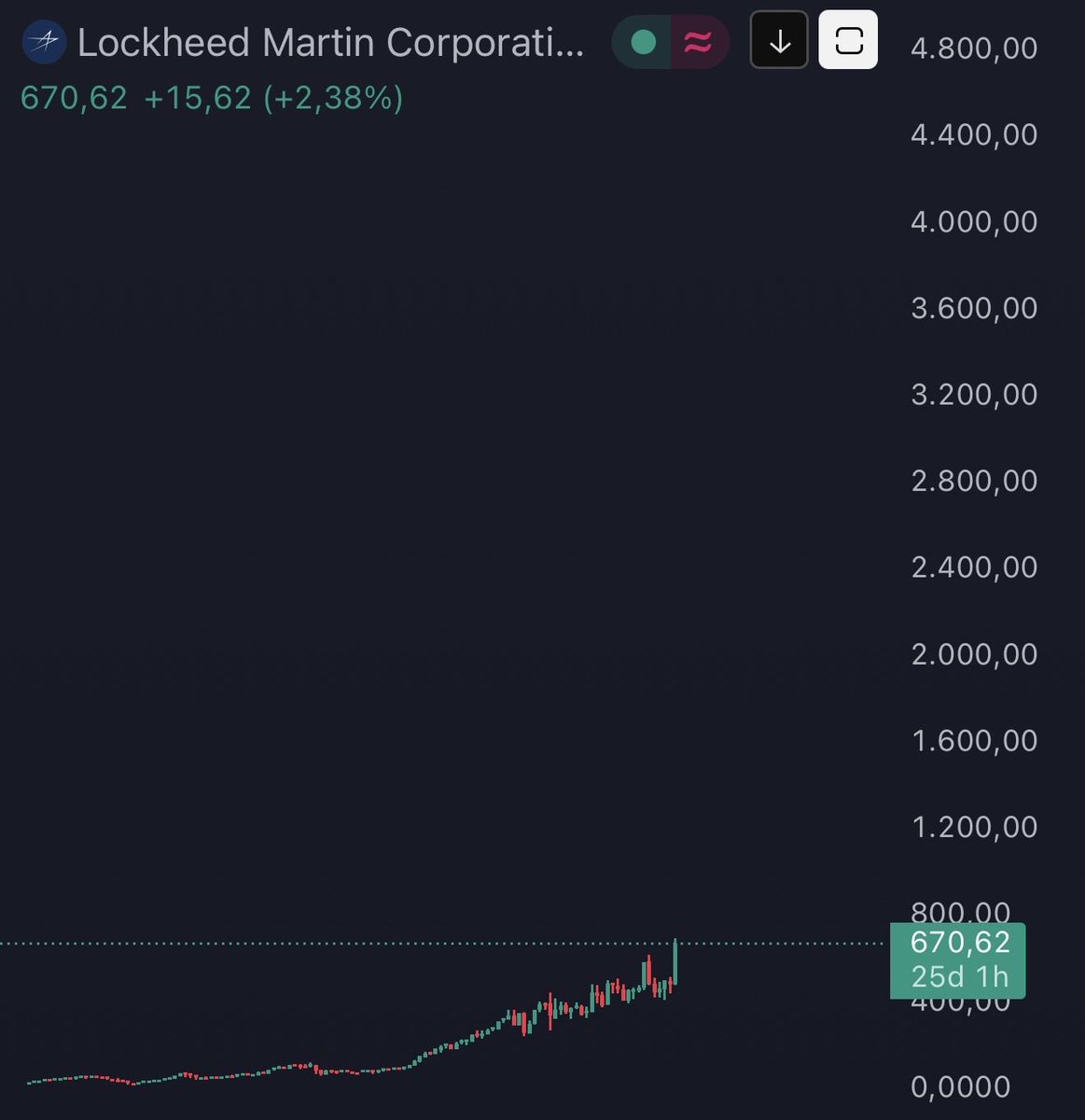 TheNeutron tweet media