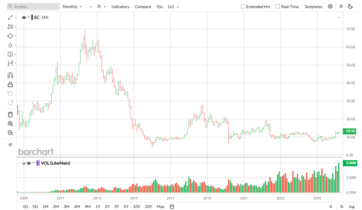 James Traylor tweet media