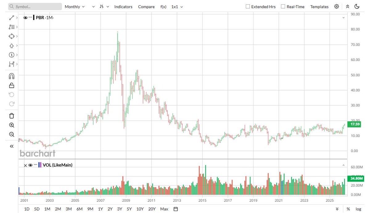James Traylor tweet media