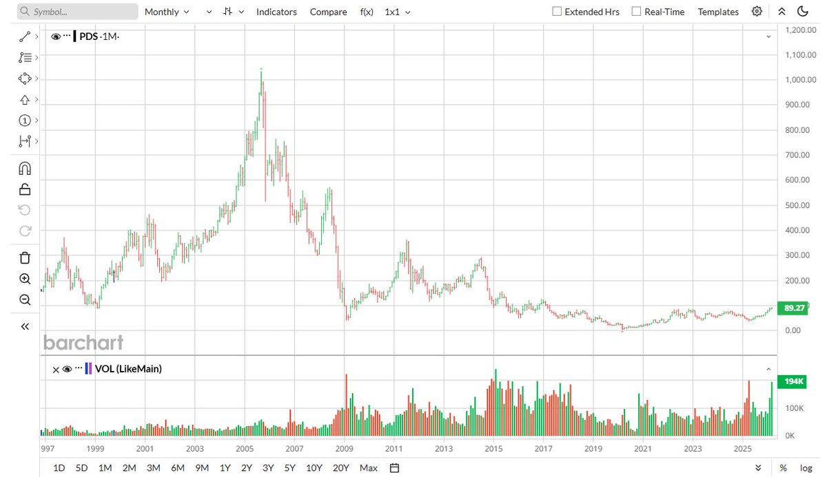 James Traylor tweet media