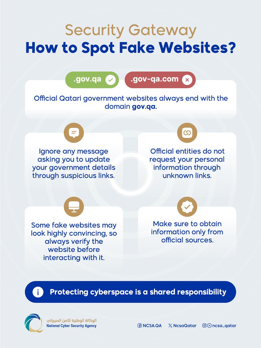 الوكالة الوطنية للأمن السيبراني tweet media