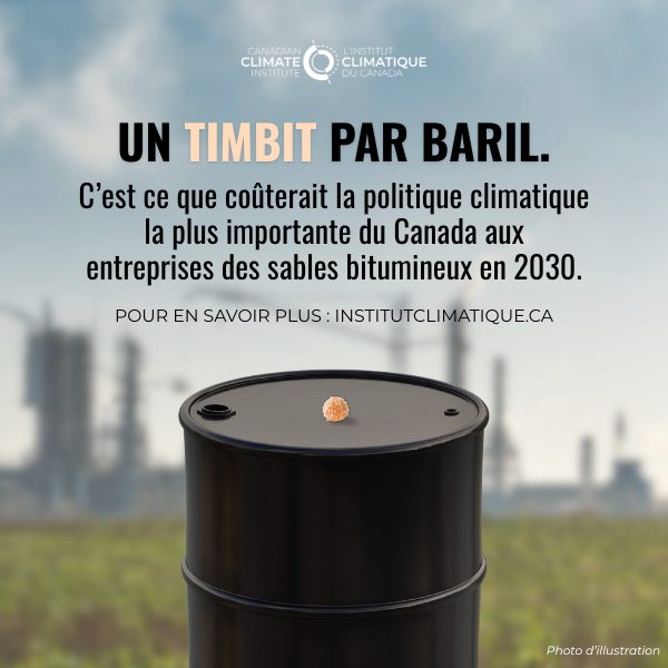 Institut climatique du Canada tweet media