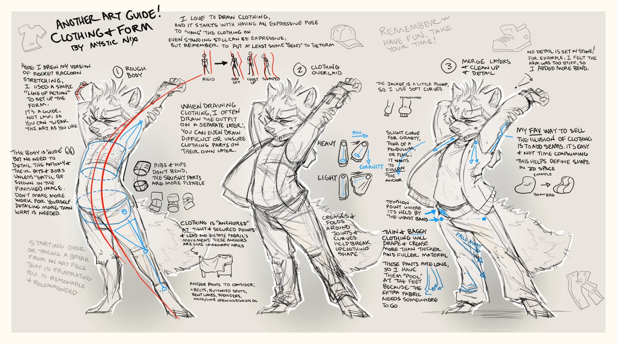 Mystic Nix (Coms Closed) tweet media