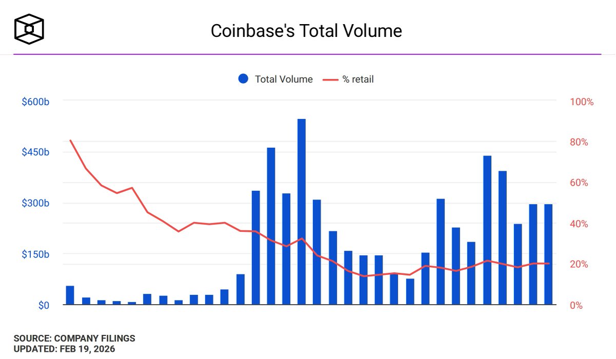 Coin Bureau tweet media