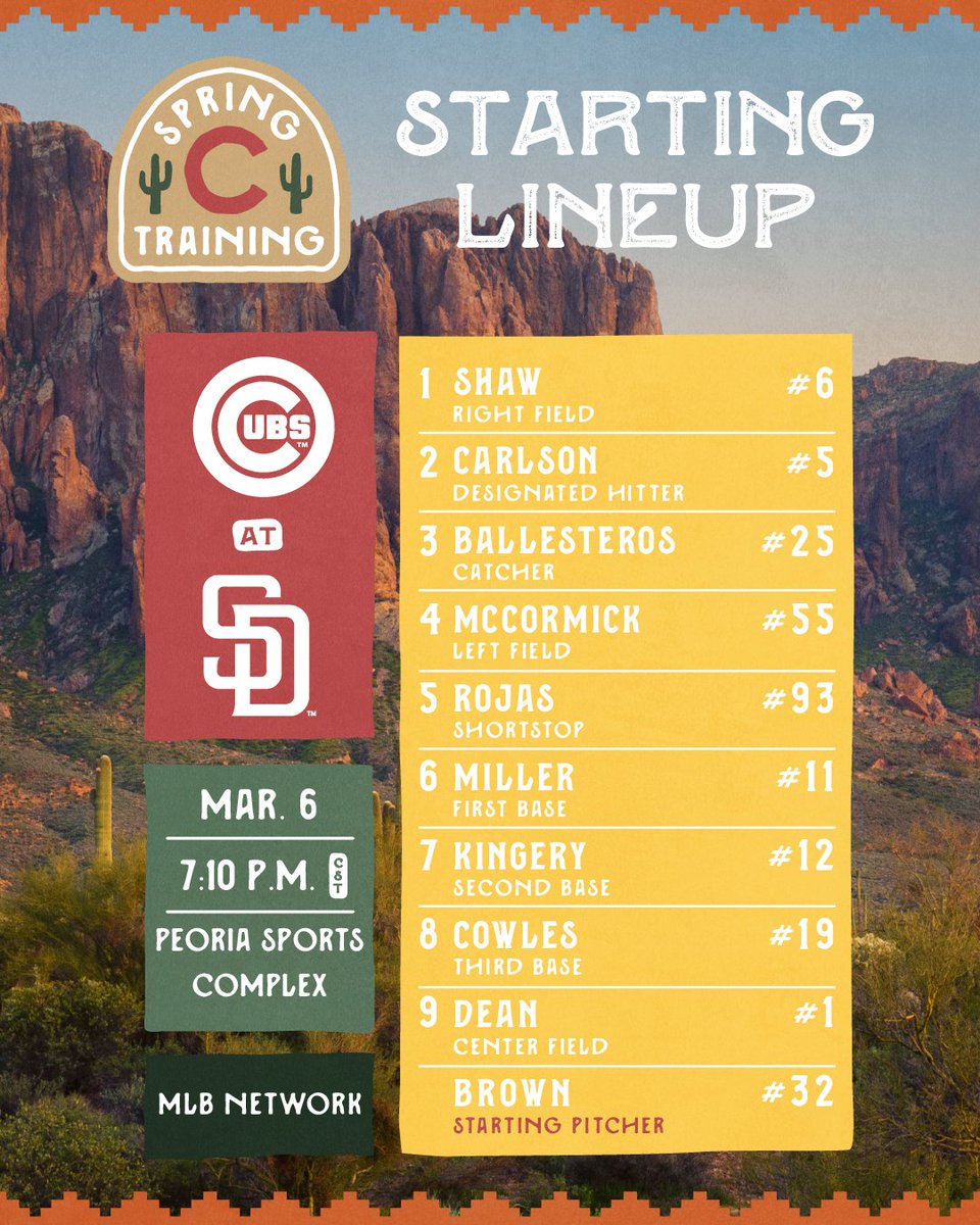 Chicago Cubs tweet media