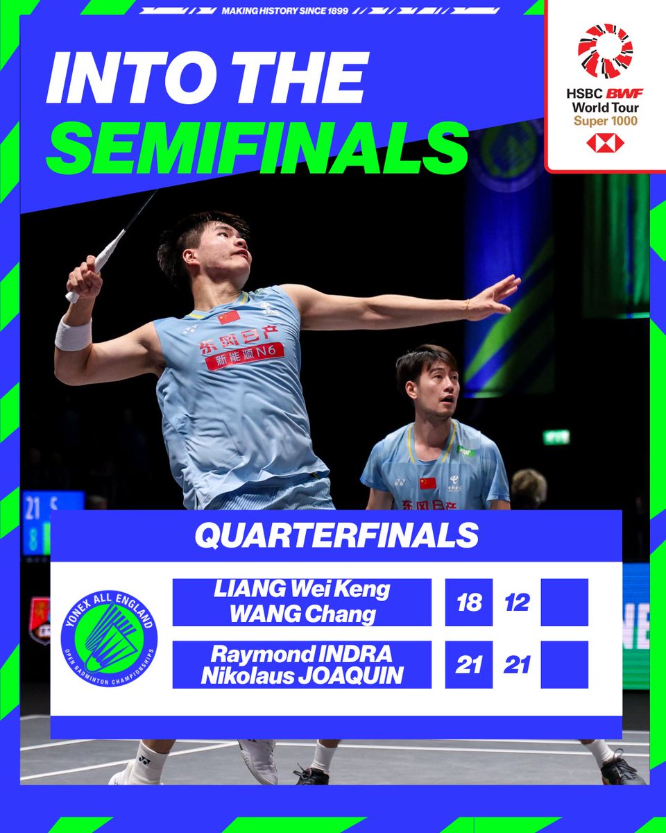 🏆 Yonex All England Badminton Championships 🏆 tweet media