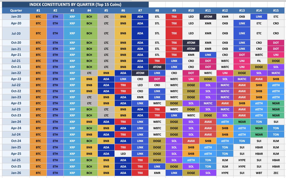IntelliSages tweet media