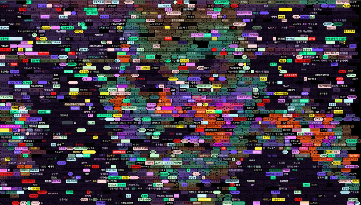 Marcin Ignac tweet media