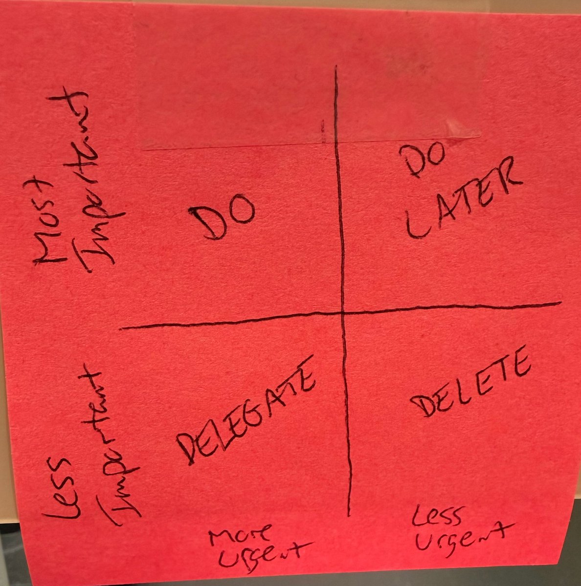 Virginia | The Full-Stack Marketer tweet media