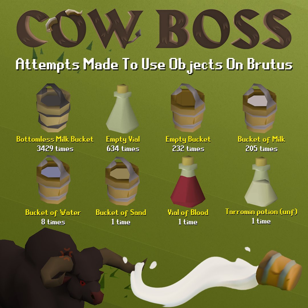 Old School RuneScape tweet media