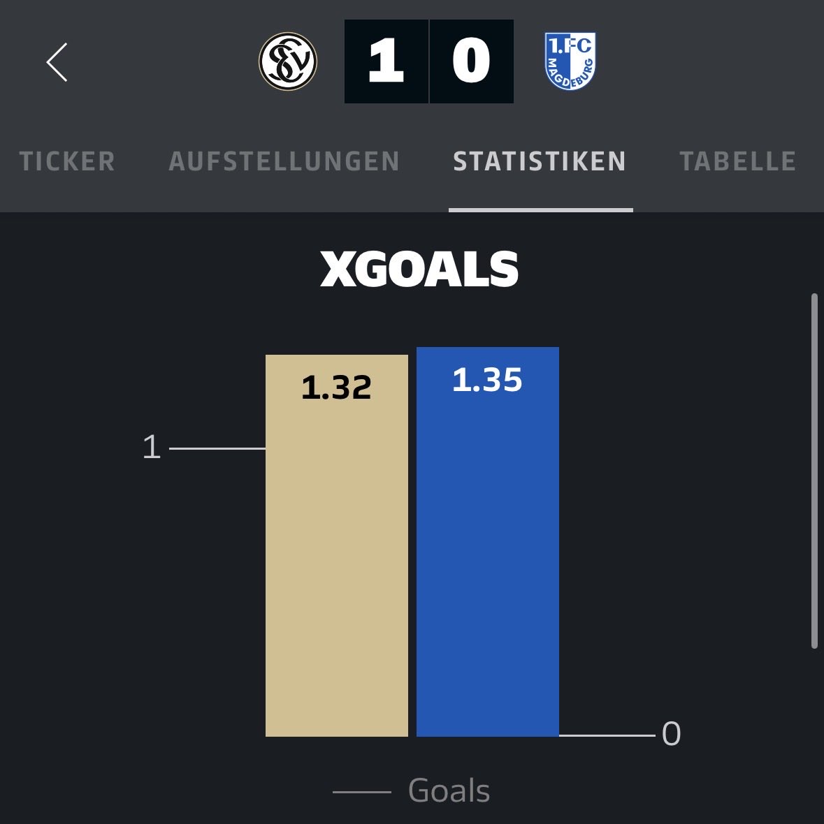 VIRTUALFOOTBALL MD tweet media