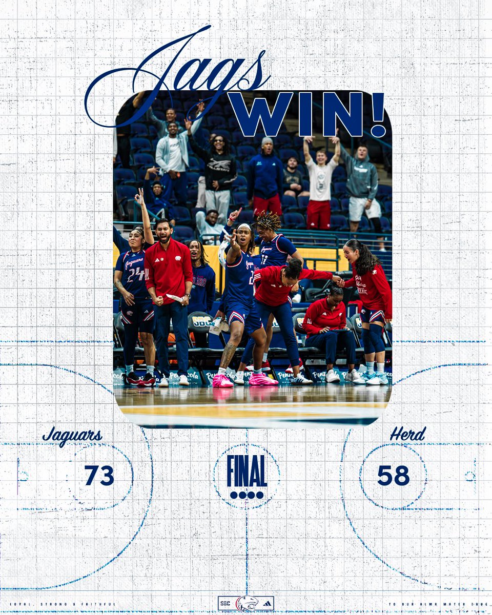 South Alabama Women's Basketball 🏀 tweet media