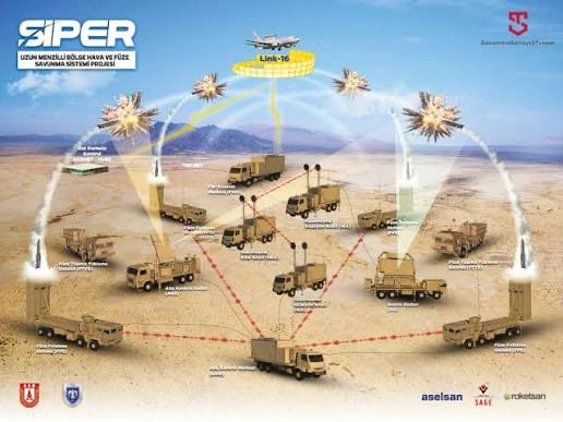 SilentlySirs's tweet photo. The comprehensive collapse of American surveillance and defense systems across West Asia

The chances of survival are over, and shelters will protect no one; the Guard’s missiles will strike without prior warning. So what existential disaster awaits the bases and facilities of the terrorist United States and its protégé, the Zionist entity?

The targeting by the Aerospace Force of the most advanced early-warning radars in the world, stationed at U.S. bases (Al Udeid, Ali Al Salem, and Al Dhafra), has led to the collapse of the air-defense network in West Asia by more than 75%.

The destruction today, Friday, of the massive radar (AN/FPS-132), along with the neutralization of THAAD systems, in addition to what was destroyed in previous days, has reduced the warning time from 15 minutes to just one minute. This has left the Zionist depth completely exposed to our strikes, while missiles and drones now roam freely in the airspace of countries across the region—Bahrain, Qatar, the UAE, Saudi Arabia, Oman, and Jordan—reaching American targets without any significant obstacle.

With the entry into the battlefield of the highly destructive “Hadid-110” suicide drones, and the Khorramshahr-4, Fattah, and developed Kheibar-Shekan missiles, the comprehensive collapse of what remains of the enemy’s surveillance and defense systems and the terrorist American bases is now accelerating.

The world has begun to realize the scale of the catastrophe that has struck the enemy’s systems; sirens now sound only when the warheads have already reached their targets.

The Iranian Armed Forces, led by the Islamic Revolutionary Guard Corps, are now preparing for a broader and more devastating battle, whose spark will begin in the coming days.
