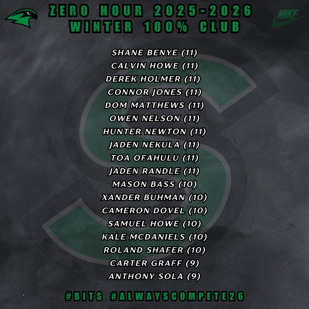 Staley Football tweet media