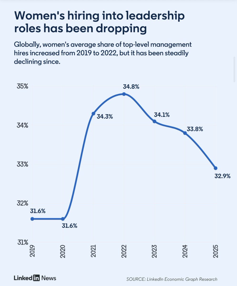 Shama Hyder tweet media