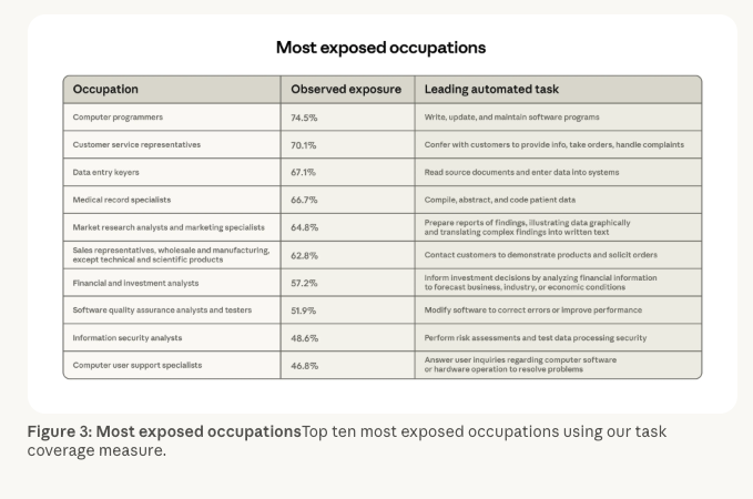 Bugün lisede çocuğum olsa mekatronik ya da elektrik mühendisliği okutur, bir yandan da bir ustanın yanına sanayiye veririm. Hem yapay zekâ ve sistemleri öğrensin, analitik kafası çalışsın, hem de gerçek iş görsün. Ülkedeki en büyük stratejik hata teknik meslek liselerini