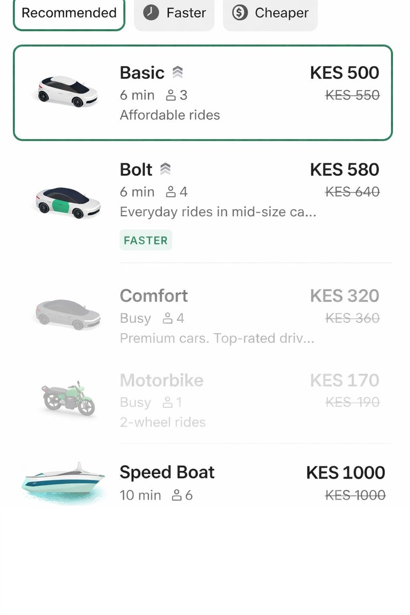 <a href="/sabiwu_/">Sabi Wu</a> <a href="/uber_kenya/">Uber Kenya</a>