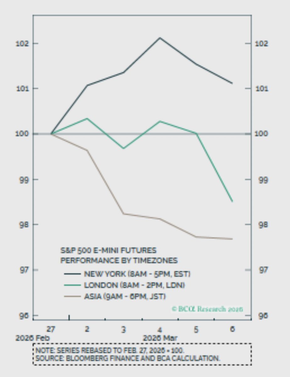 Juan Correa-Ossa tweet media