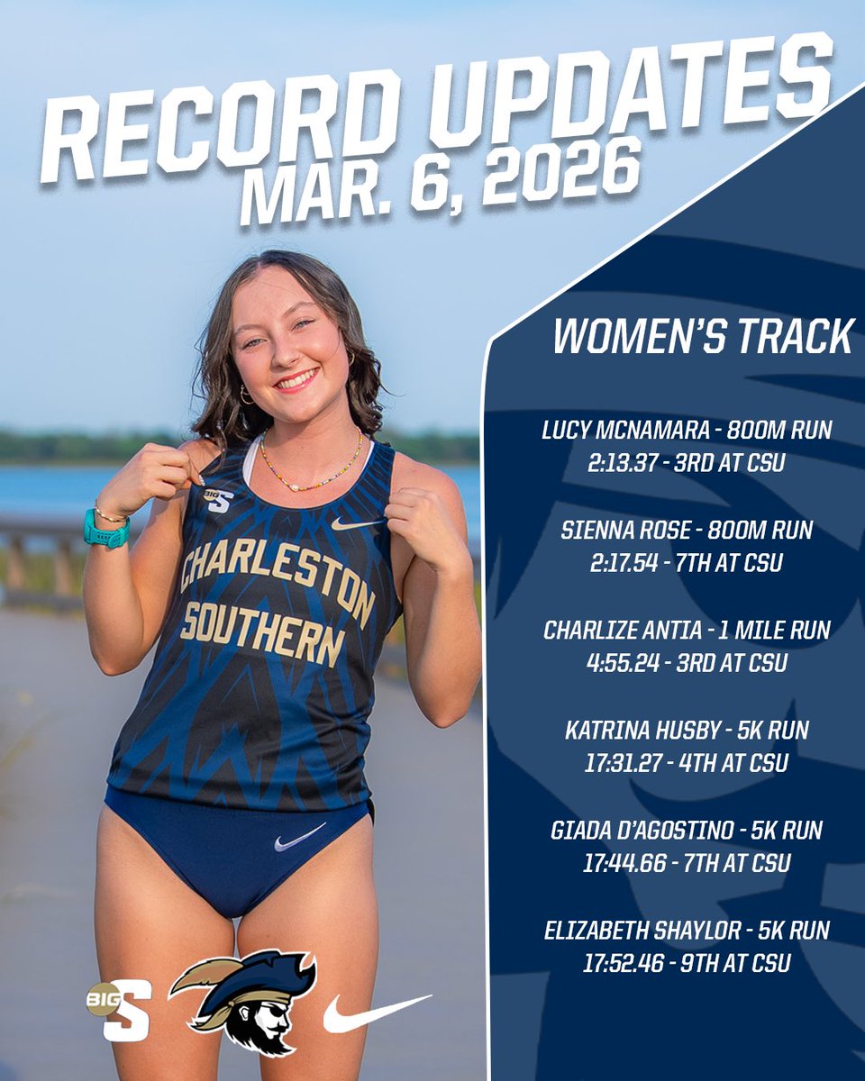 Charleston Southern XC/T&F tweet media