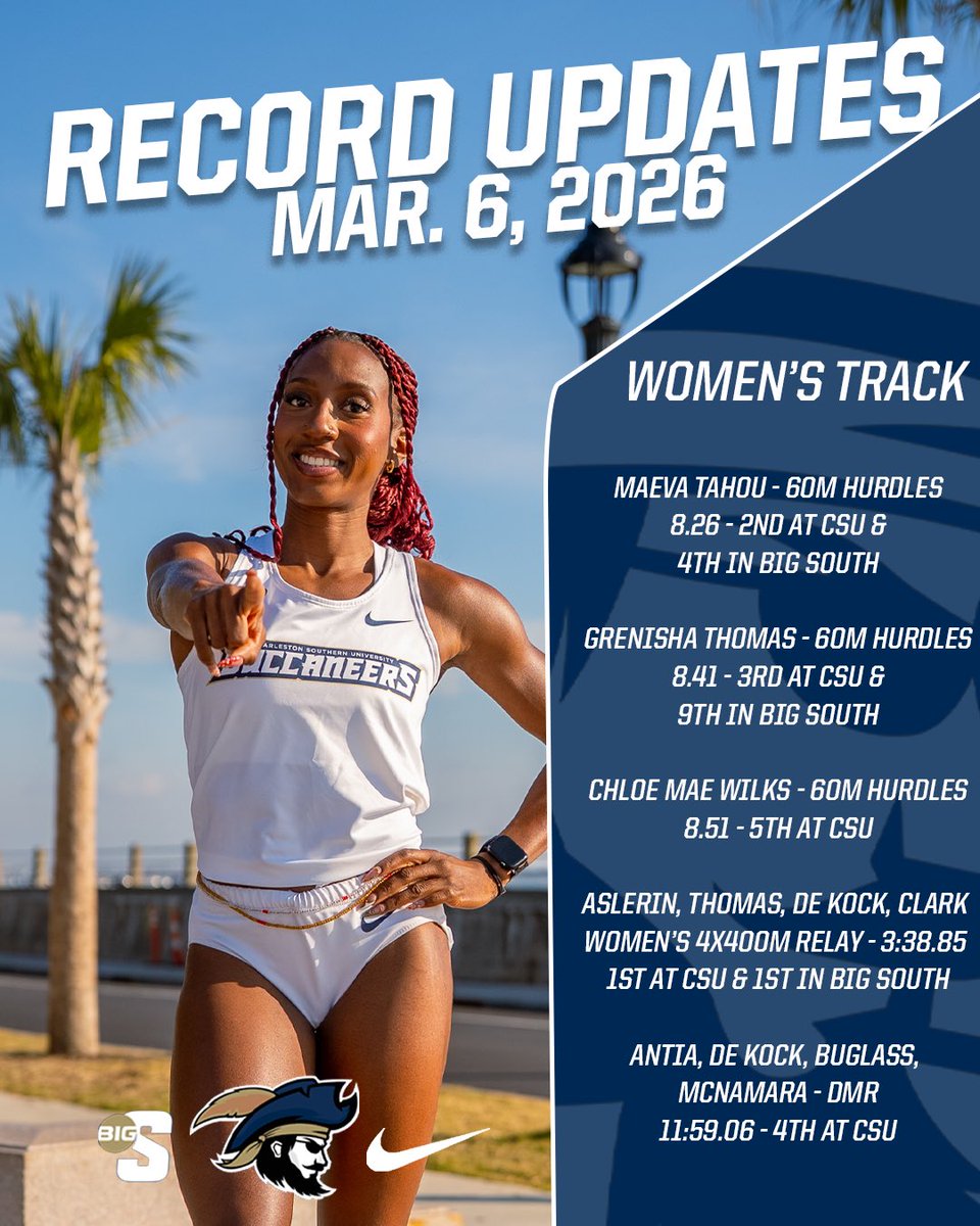Charleston Southern XC/T&F tweet media