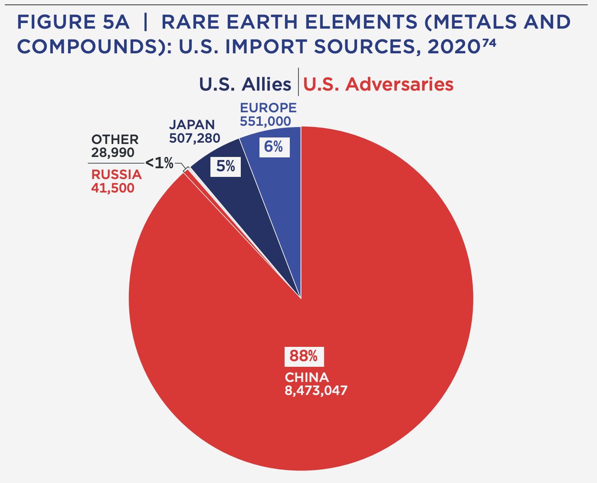 Philip Sheers tweet media