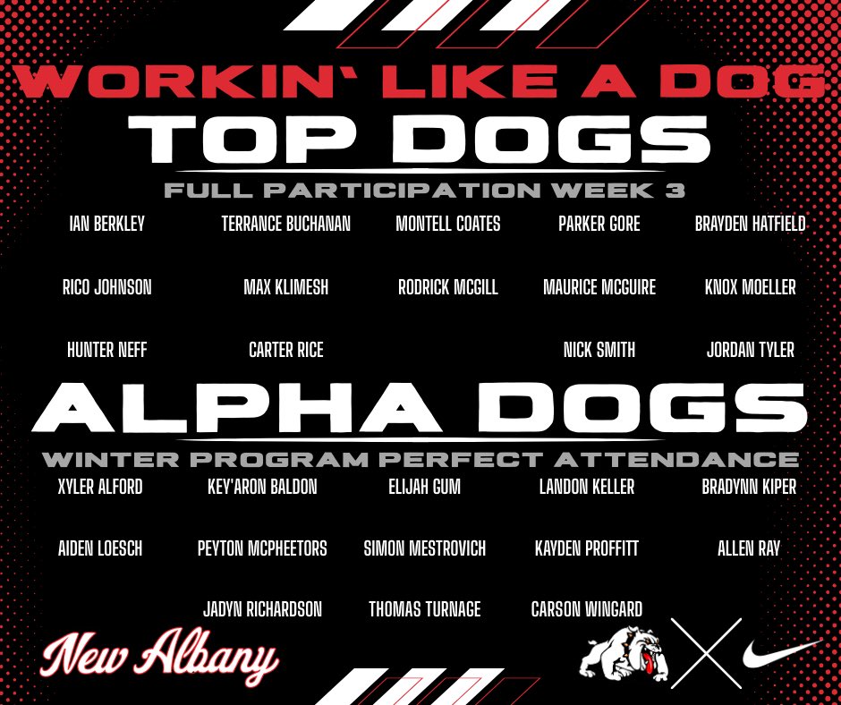 Coach Clark tweet media