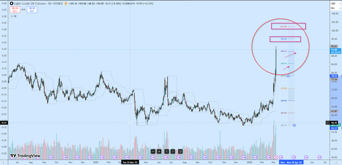 Electnomics tweet media