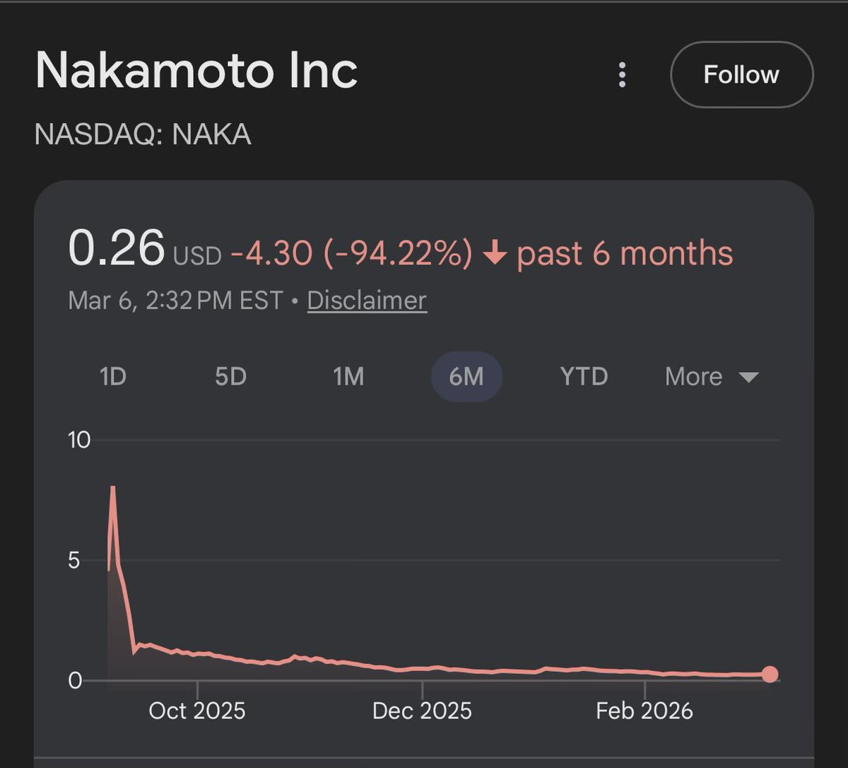 lil retard tweet media