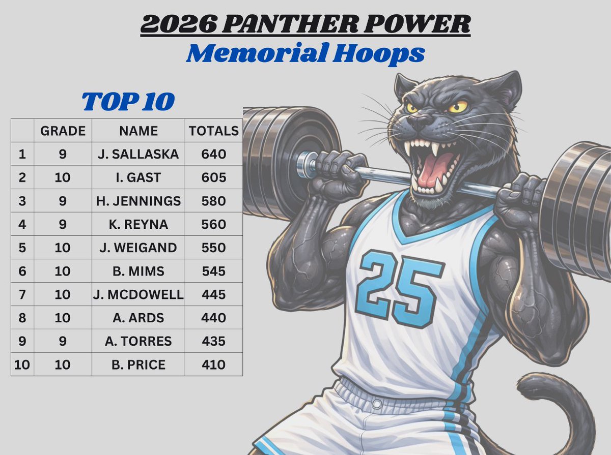 Memorial Hoops 🏀 tweet media