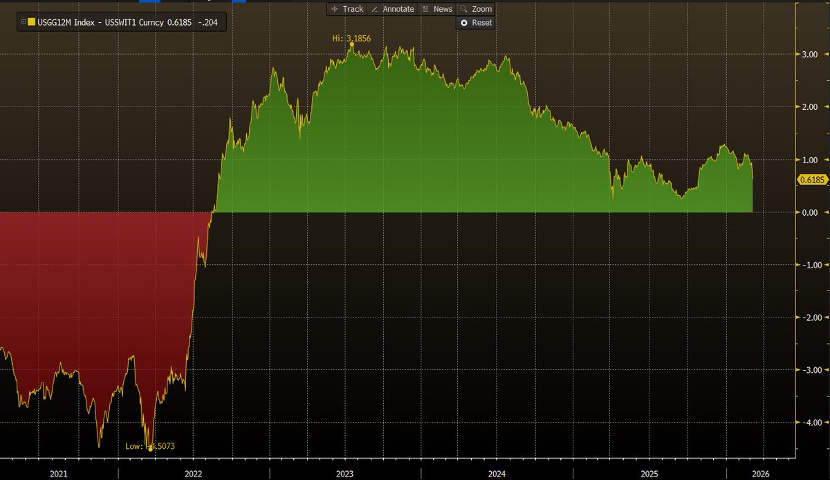 Monomerics tweet media