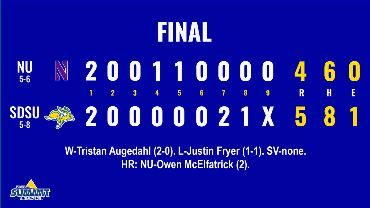 Jackrabbit Baseball tweet media