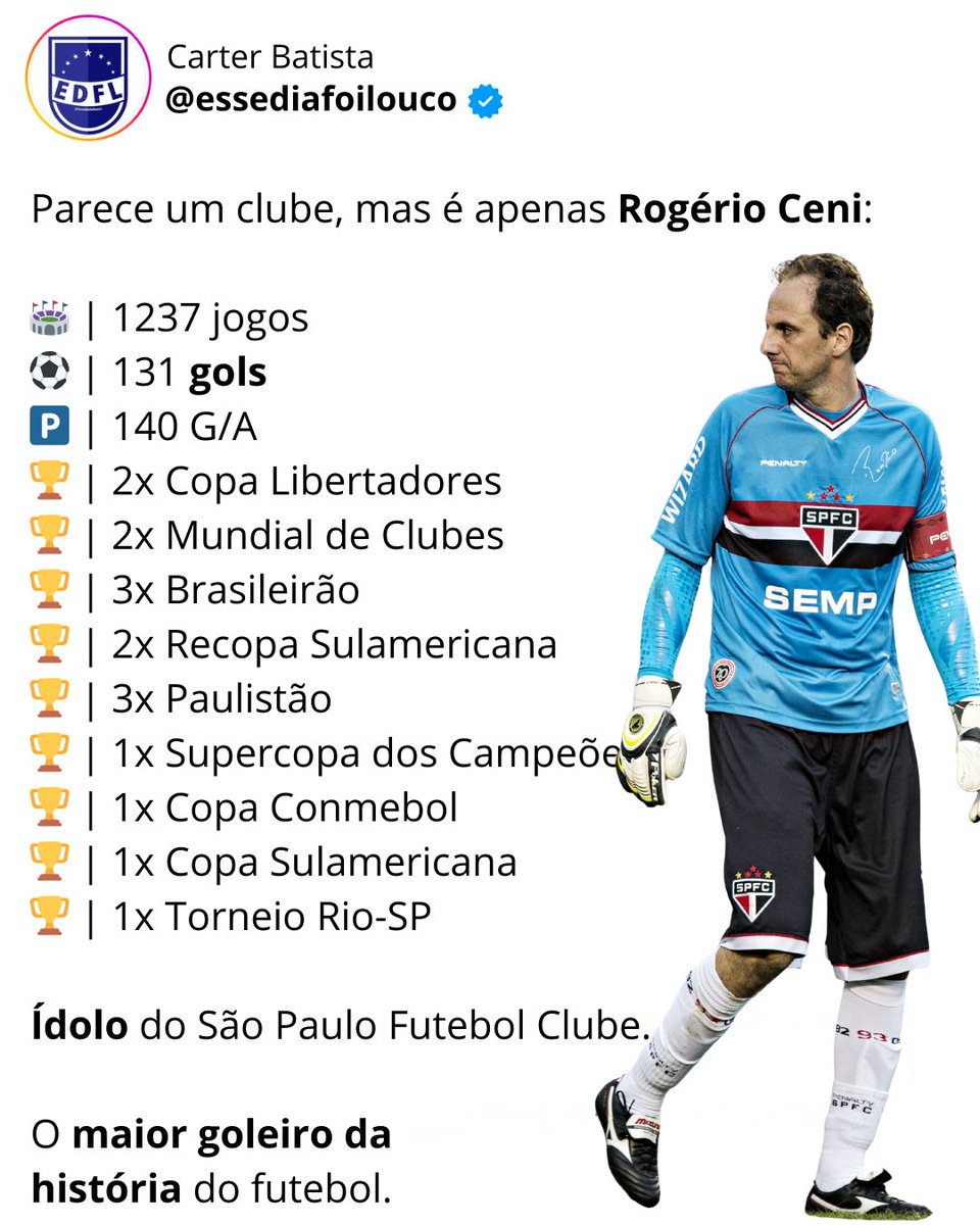 O Maior goleiro da História, DISPARADO!