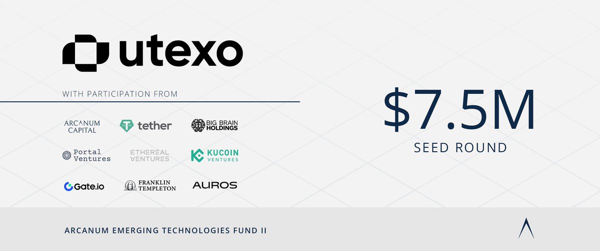 Arcanum Capital tweet media