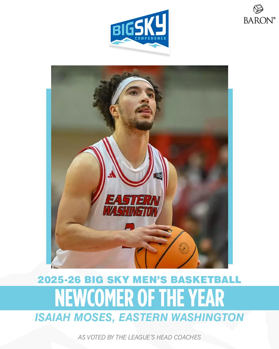 Big Sky Conference tweet media